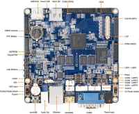 Mini210s Overview