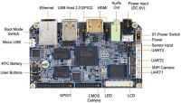 NanoPC-T1 Overview