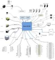 NanoPC-T1 Interfaces