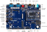 Smart210 SDK Standard Edition Overview