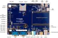 Smart210 SDK 3G Edition Overview