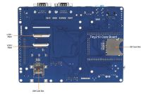 Tiny210 v1.1 SDK Overview