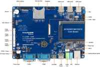 TinySDK Overview