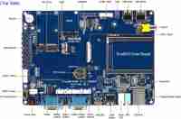 Tiny6410 SDK v1.2 Overview